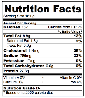 Teriyaki Chicken Nutrition