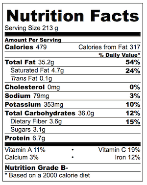 Beef Cheek Pasta Nutrition
