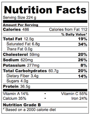 Mexican Pizza Nutrition