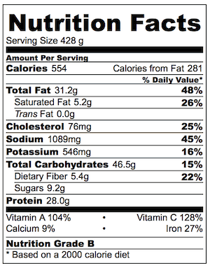 Chicken Chow Mein Nutrition