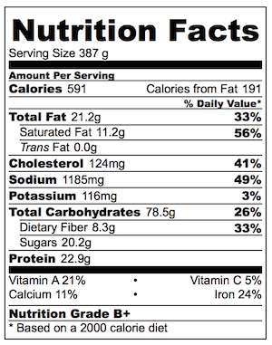 Chili Con Carne Corn Bread Pie Nutrition