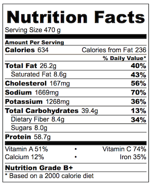 Spanish Baked Chicken with Chorizo Tomato and Potatoes - Thigh