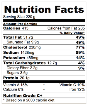 Mexican Taco Breakfast Nutrition