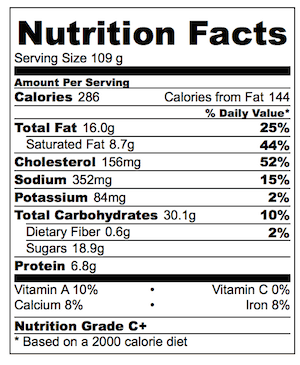 French Toast Bites Nutrition