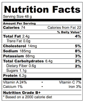 Thai Chicken Salad Wonton Cups Nutrition