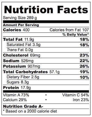 Creamy Sun Dried Tomato Pasta Nutrition
