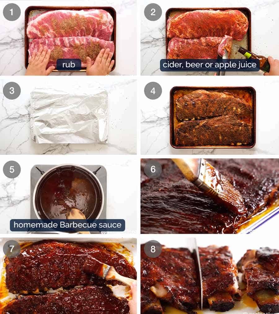 How to make amazing pork ribs in oven