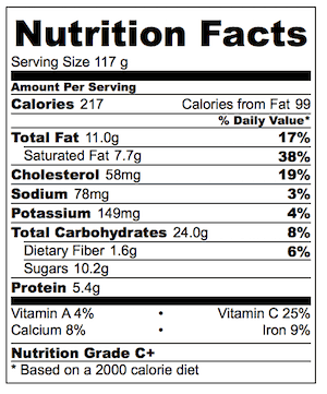 Nutella Crepes Nutrition