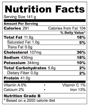 homemade-lemon-pepper-chicken-nutrition