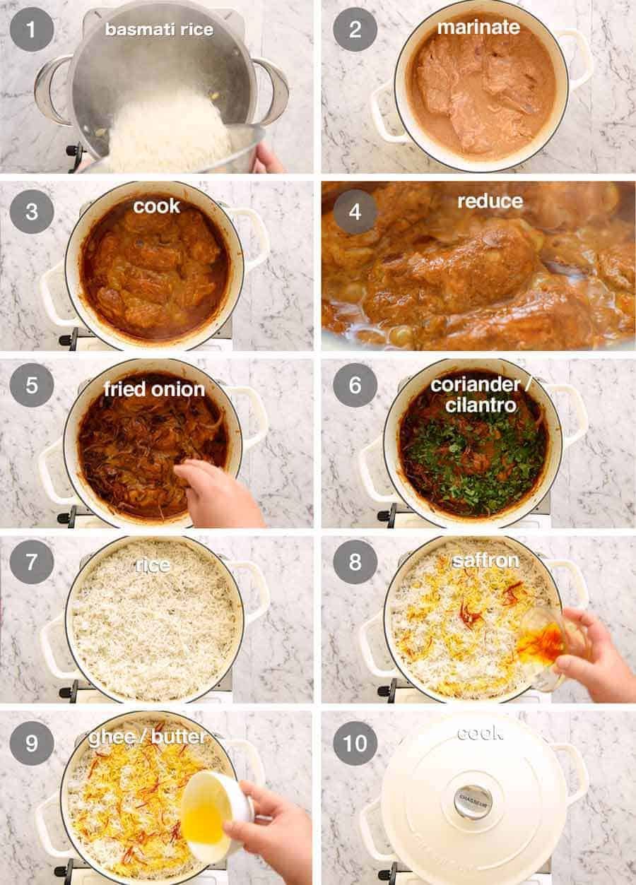 Preparation steps for Biryani