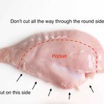How to cut pockets in chicken breast