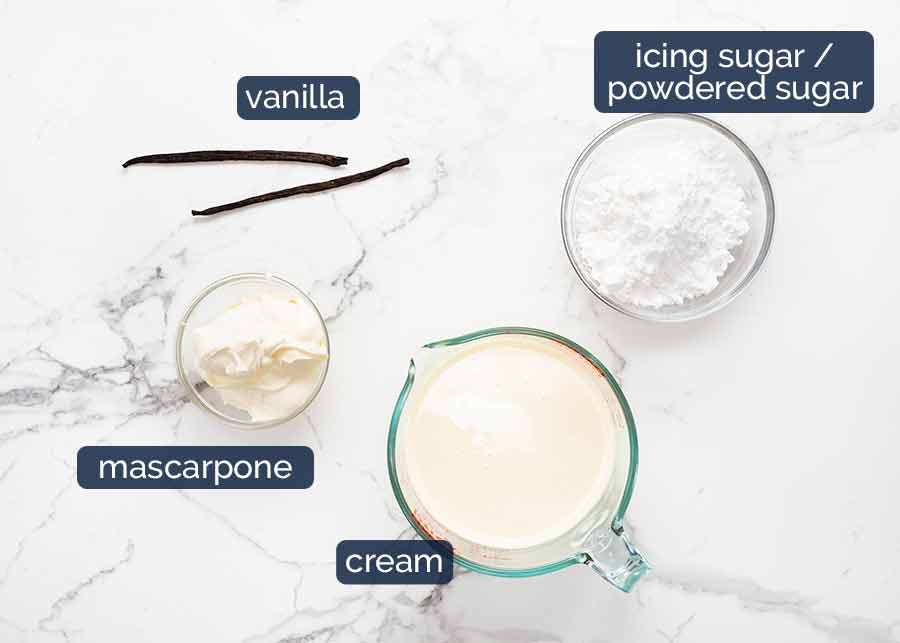 Ingredients in Eclairs